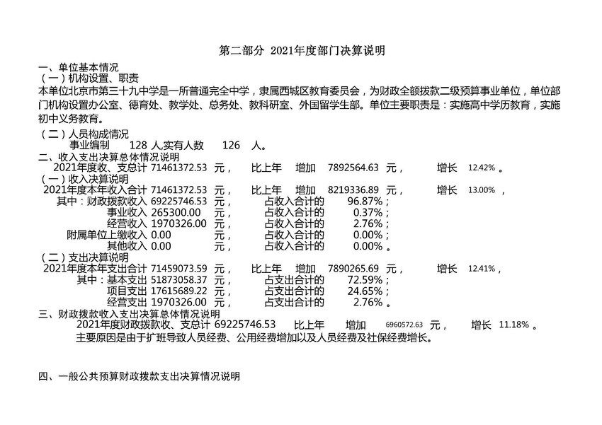 255010-北京市的三十九中学-2021年部门决算公开_页面_1 (复制).jpg