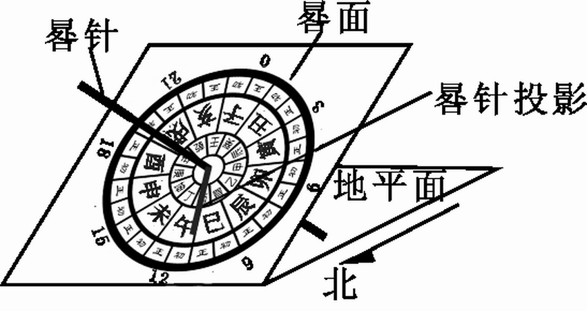 7 (复制).png